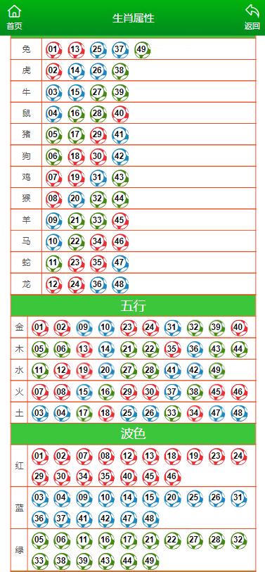 第4487页
