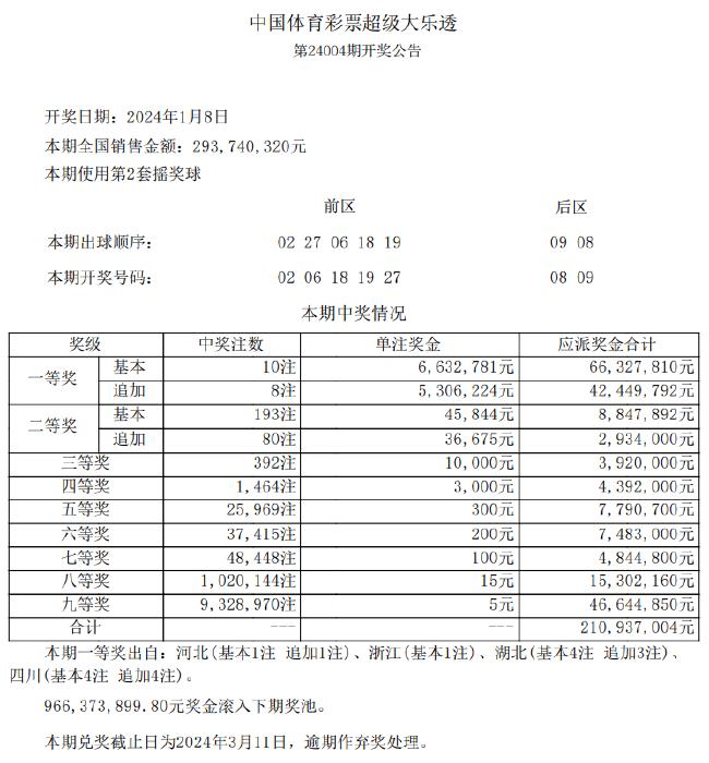 第4477页