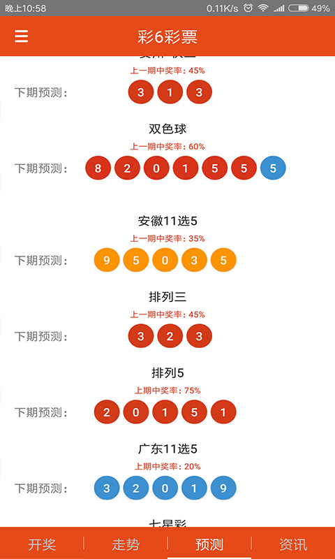 第4470页