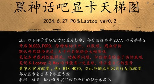 第4382页