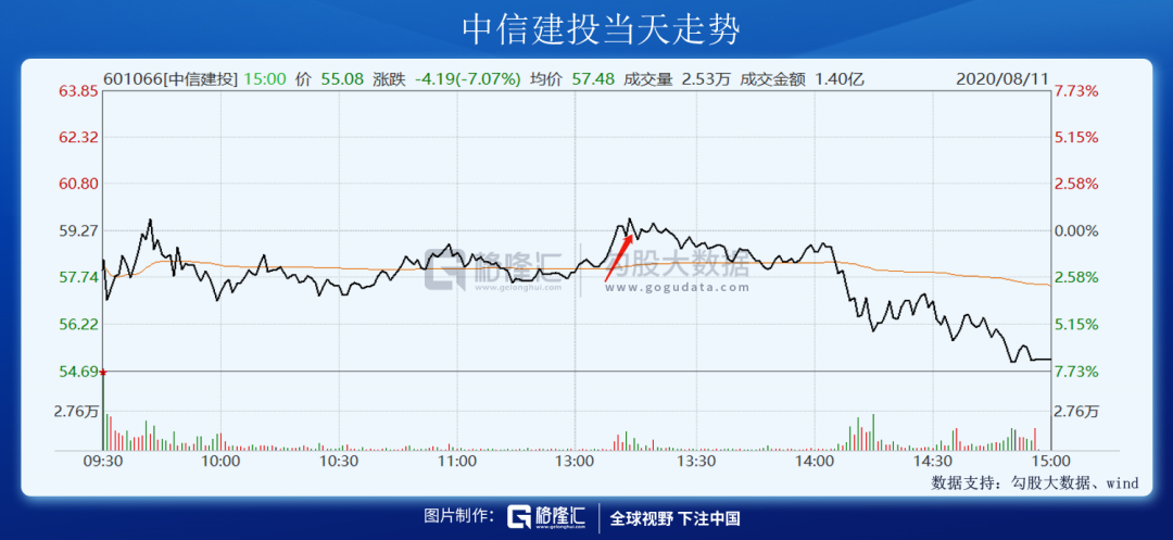 股市今日大跌原因揭秘，最新行情分析与解读