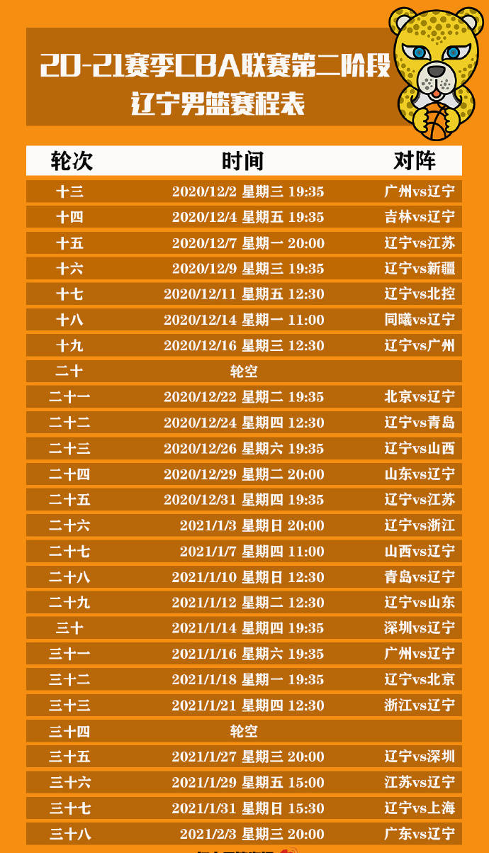 CBA最新赛程表，广东球队赛事安排