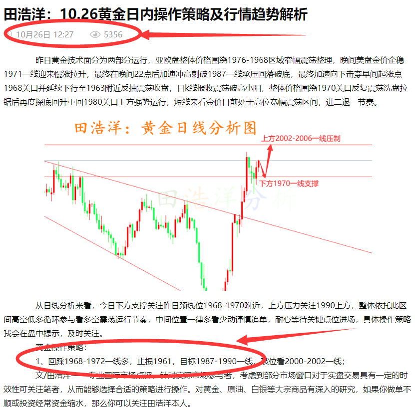 黄金价格最新动态及市场走势分析与预测