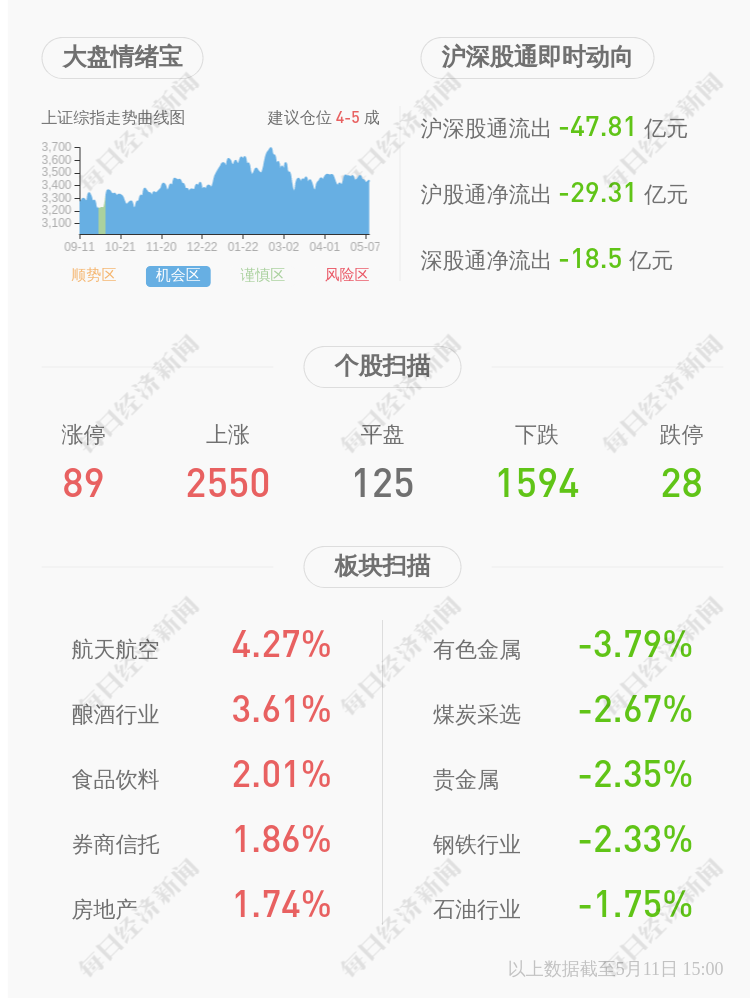 全球动态与经济趋势最新新闻头条速递