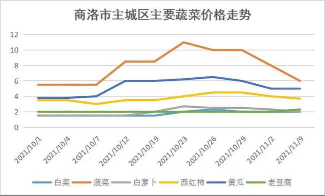 国际油价最新动态，波动因素解析与市场趋势展望