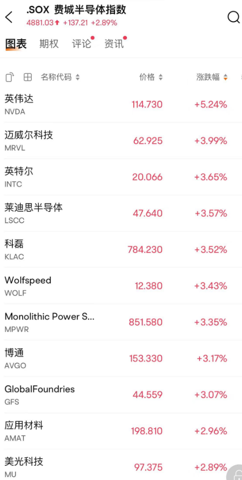 以色列最新消息概览，动态更新与深度解析