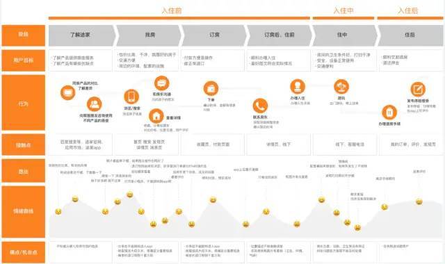 淘宝最新版，用户体验与功能全面解析及升级亮点