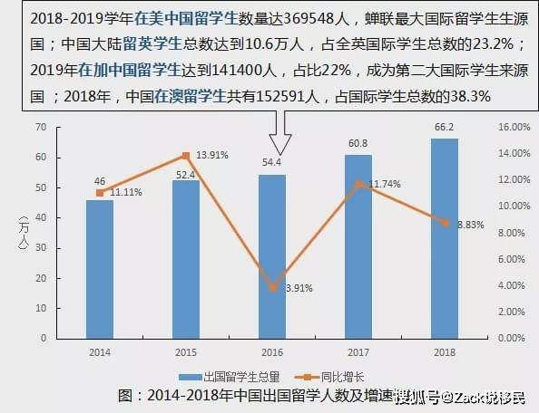 投资市场最新净值，把握市场脉搏，决策投资关键