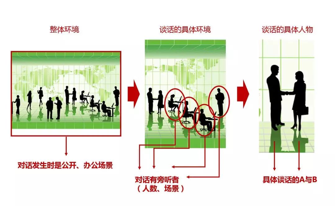 电子证据取证，数字时代的法律挑战及应对策略