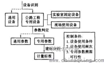 调取证据与扣押，法律程序中的核心环节解析