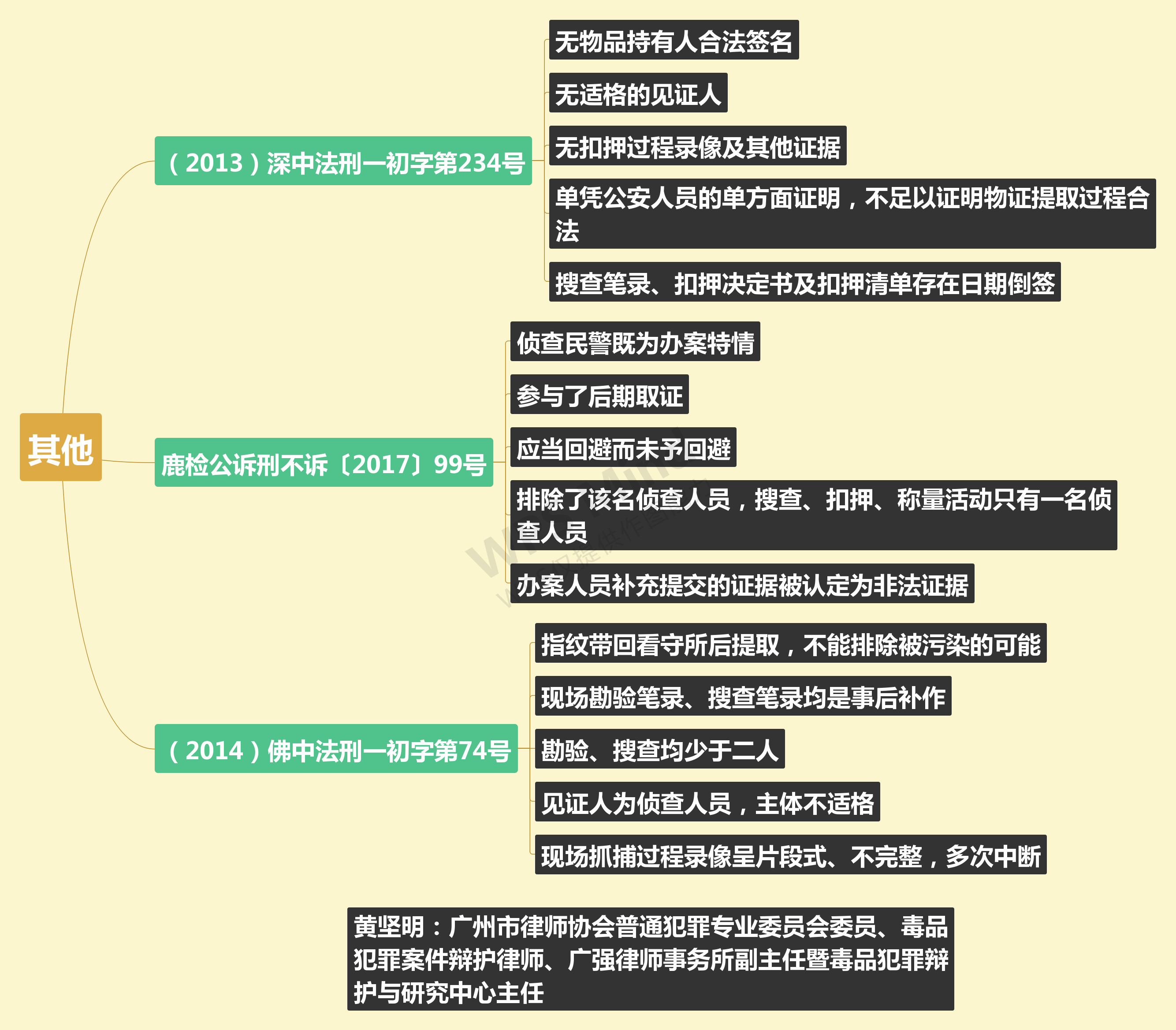 关键环节解析