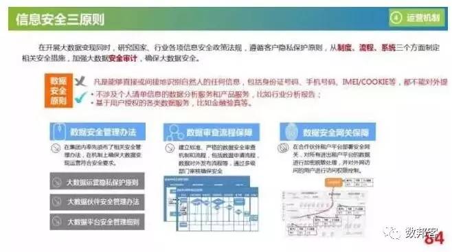 新奥资料免费精准071数据解读与落实，权威资料在线分享