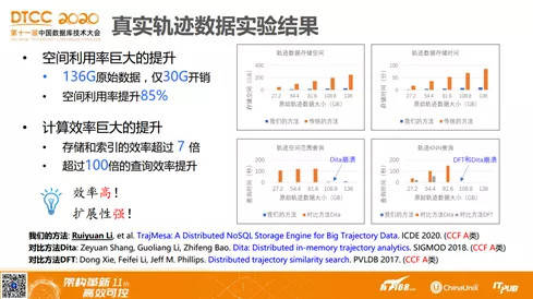 精准新传真，数据资料解读与落实行动指南_iShop最新动态