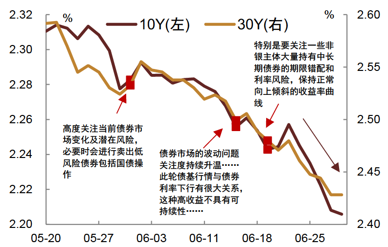 澳门六和彩资料查询，揭秘2024年免费查询数据，深度解析期号从01至32