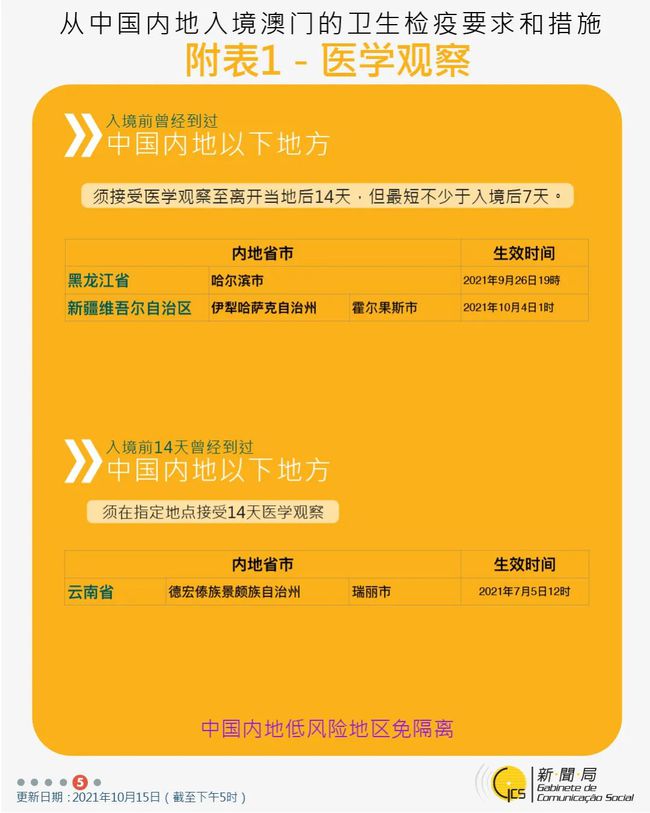 警惕虚假赌博网站，7777788888新澳门正版背后的风险与犯罪解析