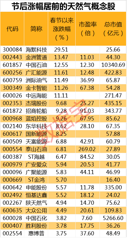 揭秘最新正版资料，新奥精准战略版揭秘与正品解答落实