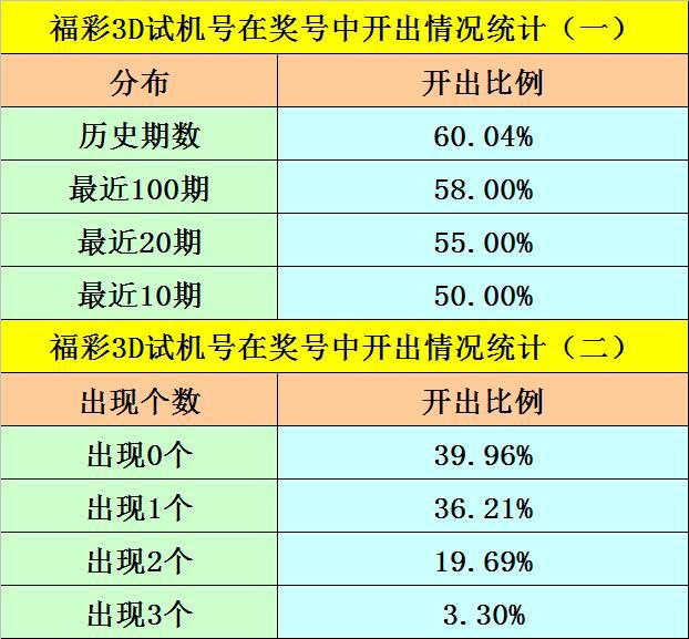 关于新澳内部资料精准一码及最新正品解答的真相揭露，警惕犯罪风险！