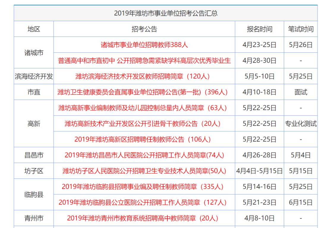 香港正版资料全年免费公开，最新热门解答iPhone版更新来袭