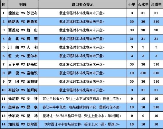 关于澳门开奖结果的解答与解释，警惕非法赌博活动风险