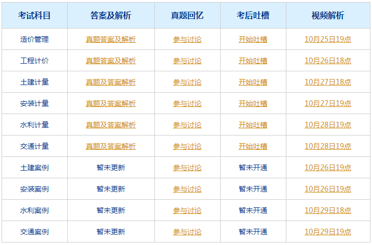 关于赌博行为的警示，警惕非法赌博活动，切勿参与非法博彩网站！