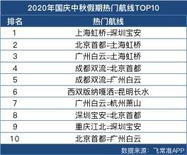 关于澳门今晚开奖记录及最新热门解答的探讨，警惕赌博犯罪风险