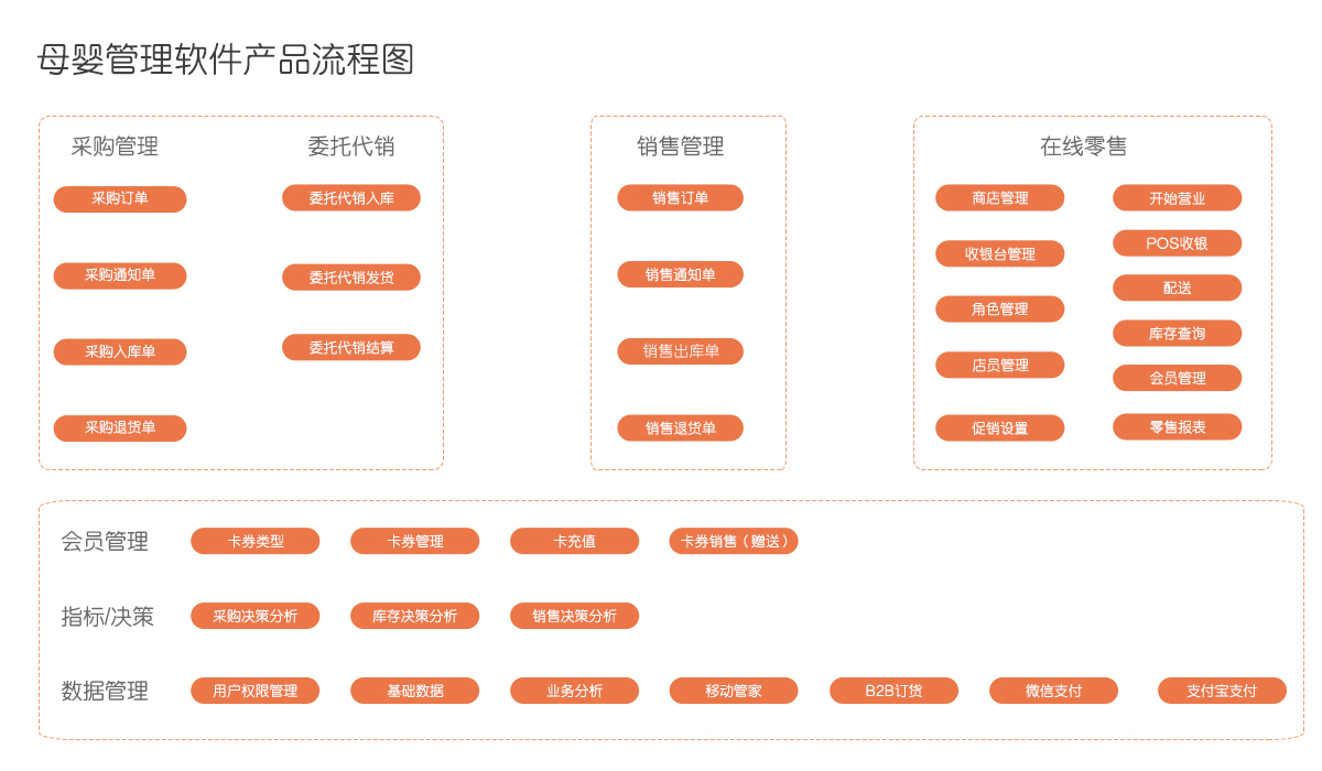 张家港管家婆一票一码决策资料详解，BT5.45.97版本解释与落实