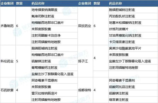 2024年正版资料免费大全，最新热门解答与功能介绍