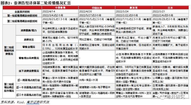 香港WW彩票开奖记录与战略版更新，历史数据与最新动态解析