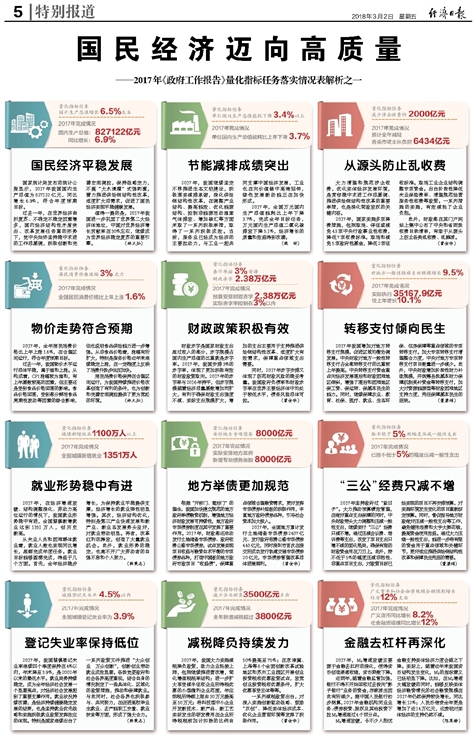 决策资料解释落实，2024新奥资料免费精准解析V14.59.35