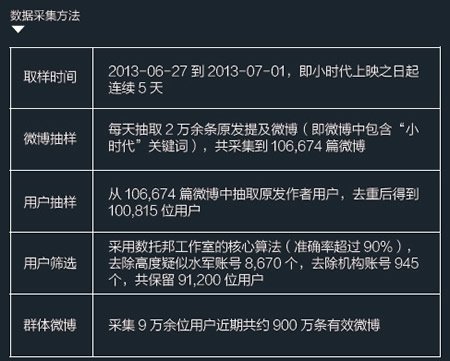 澳门一码一肖数据解读与落实，广东区域详解_iPhone最新更新报告