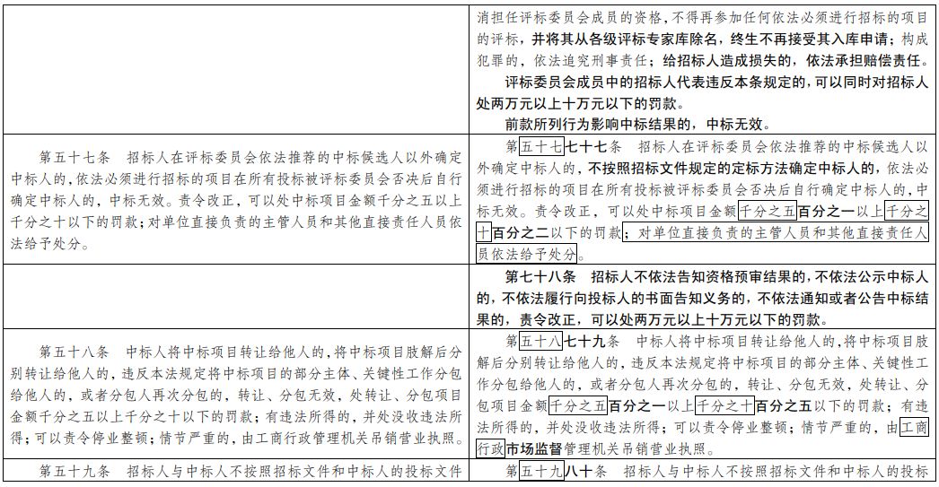 关于白小姐四肖四码的最新正品解答与违法犯罪问题探讨