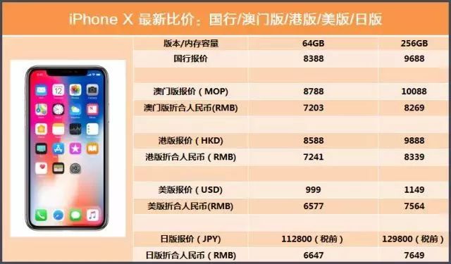 澳门特马2024年今晚开码解析与iPhone系统更新说明