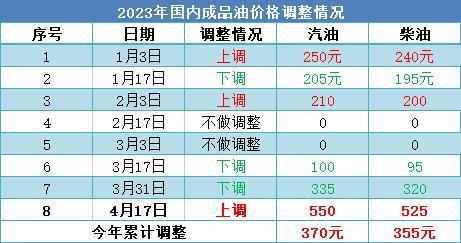 澳门精准一码时代资料解析，V版2.100.34揭秘与落实