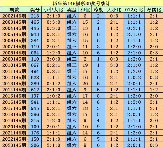 警惕犯罪风险，揭秘澳门非法赌博活动及其背后的动态词语陷阱。