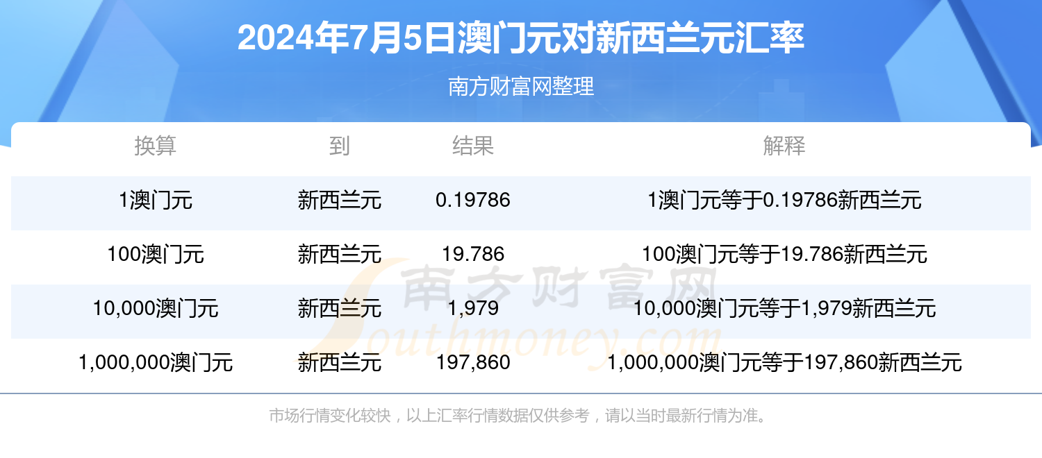 澳门今日开奖结果及效率资料详解，BT48.56.73揭秘