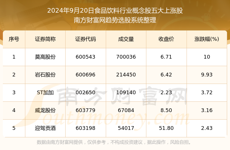 2024年新奥正版资料免费大全，战略性方案优化详解（Notebook版本）