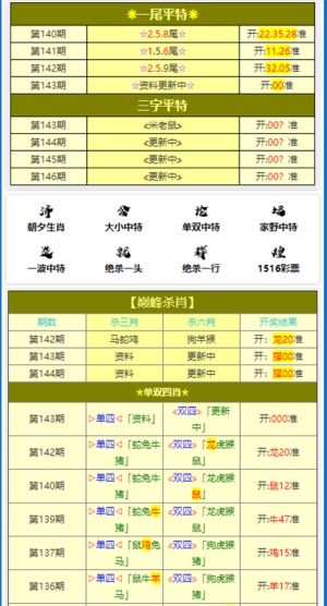 关于新澳门免费资料的解析与数据导向设计问题需注意法律风险