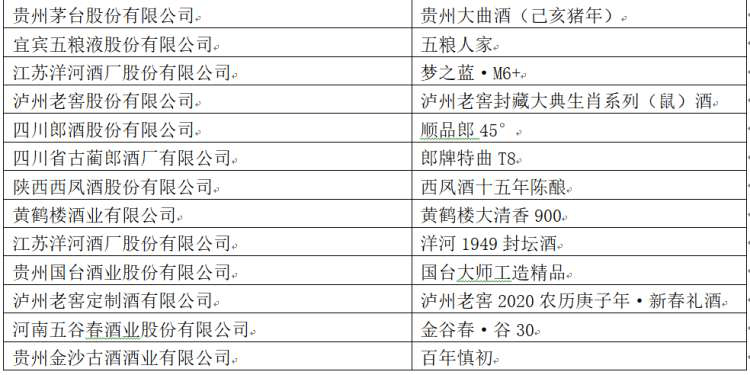 正版资料全年大全及创新执行计划_S82.18.34详解