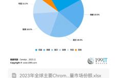 关于澳门天天彩期期精准分析与Chromebook版本的风险警告