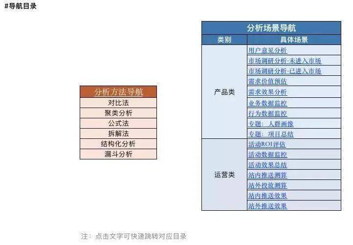 奥门全年资料免费大全一，数据导向策略体验版发布