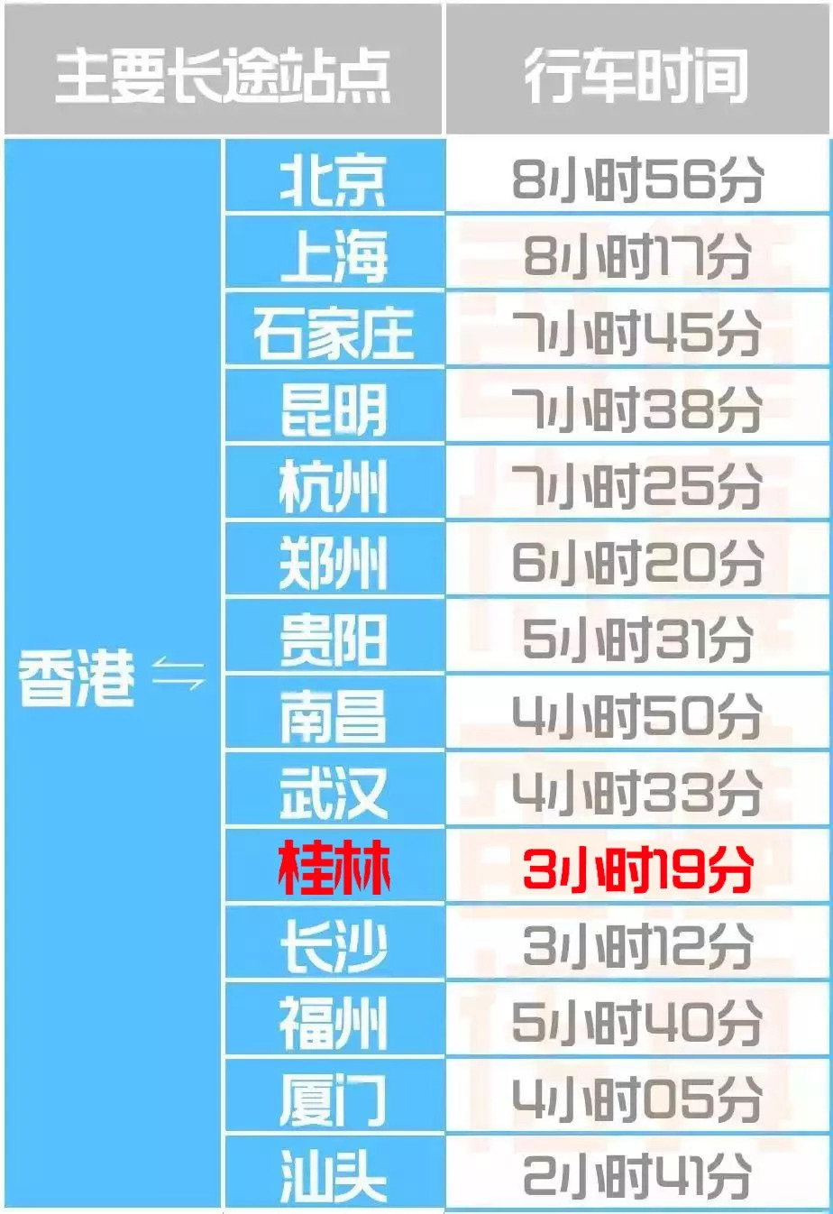 香港六合资料大全查 2024年数据导向移动版全新上线