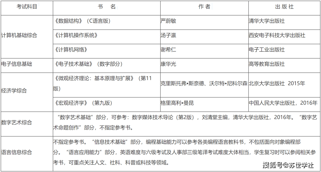 2024新奥精选免费资料实地解读说明手册 W60.5.85