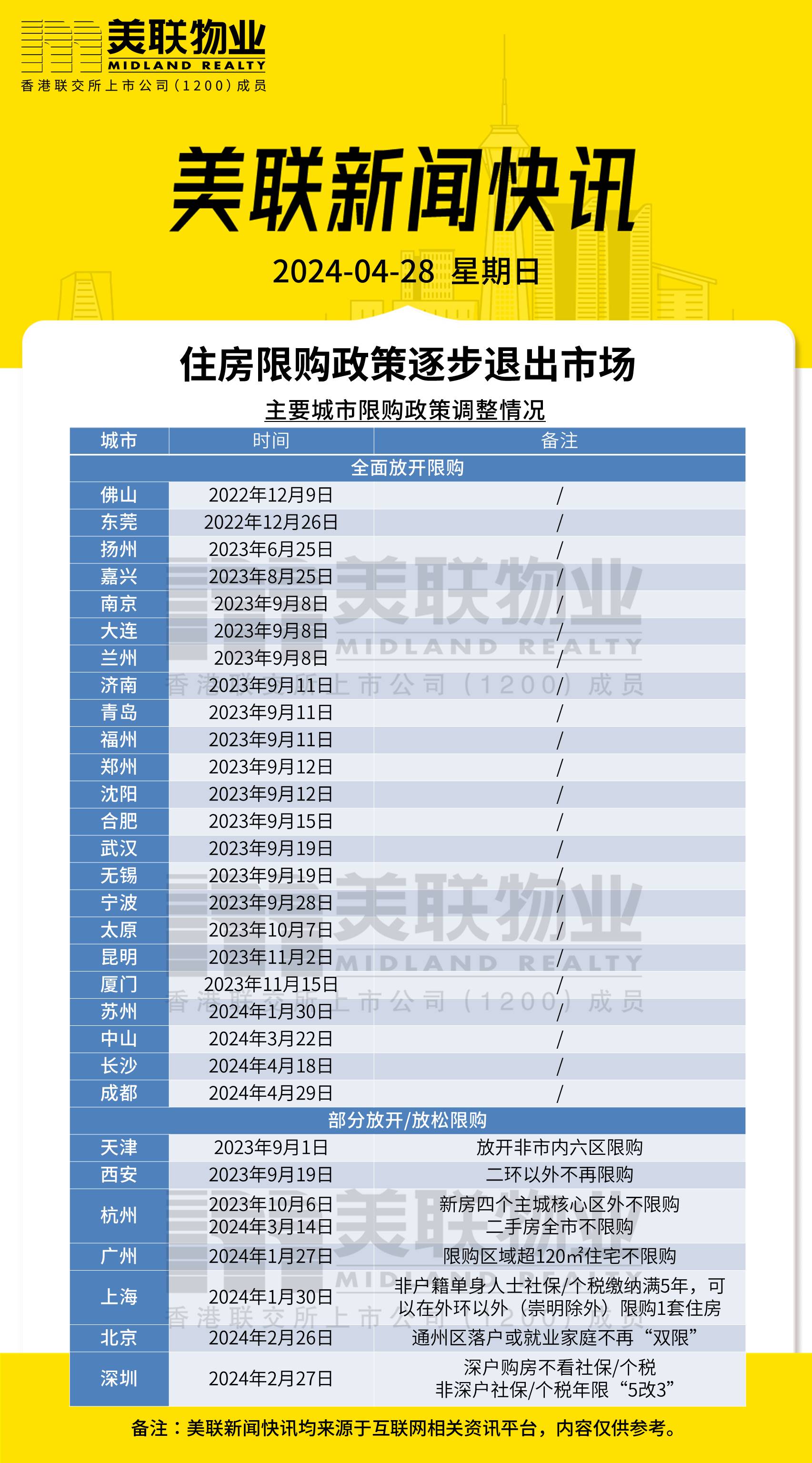 新奥彩今晚开奖结果查询表及全面数据分析执行报告_Nexus 35.3.19