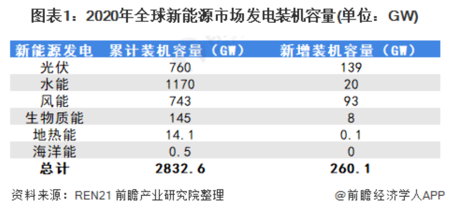 2024新澳资料大全，未来趋势详解与社交版特点解析