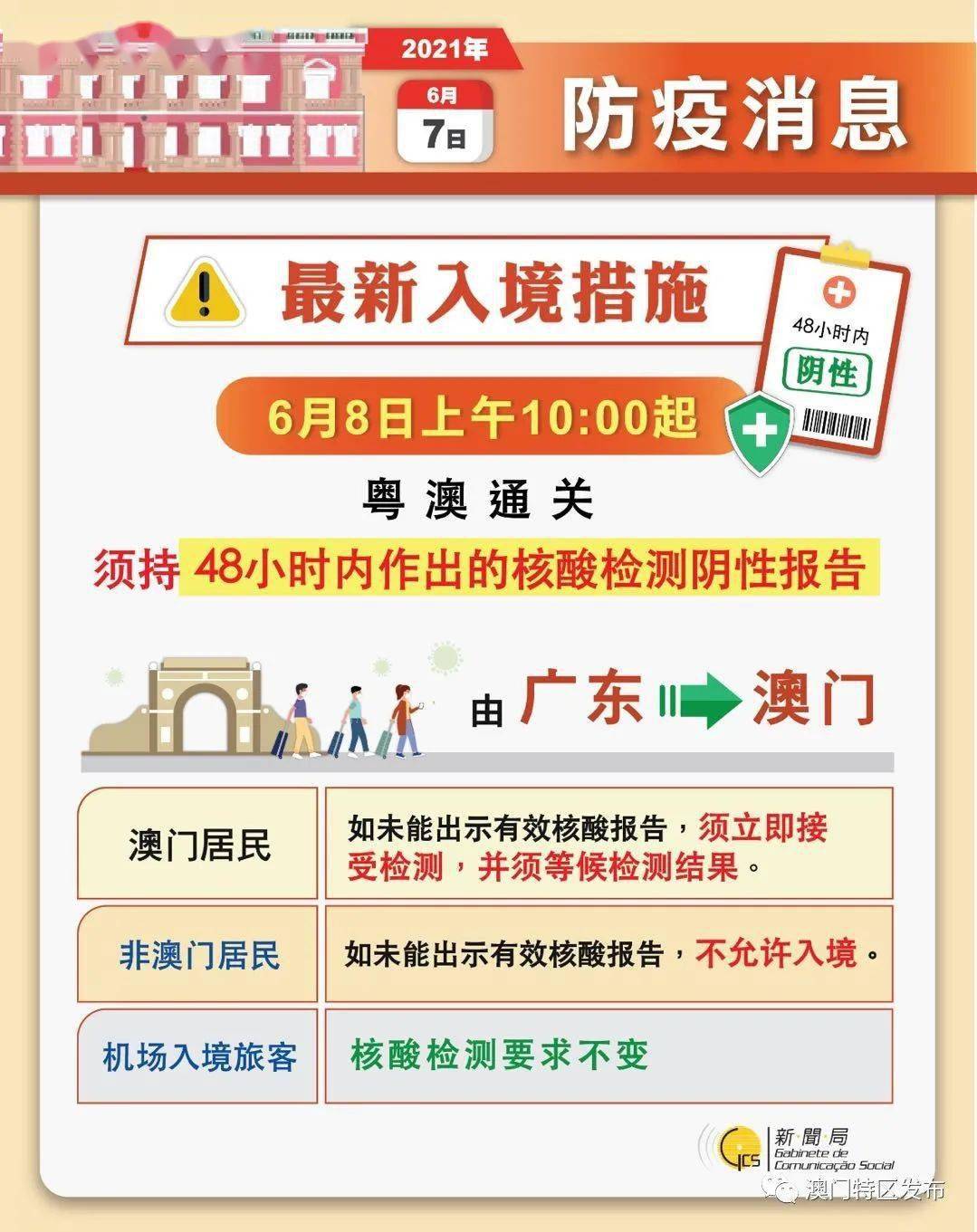 澳门今晚开奖预测与解析策略，尊享款数字84.5.33揭秘