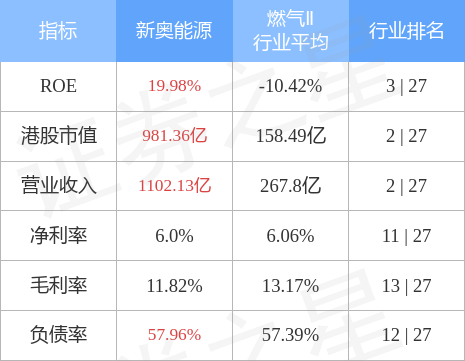 香港新奥历史开奖记录数据分析，实地执行与Advance预测