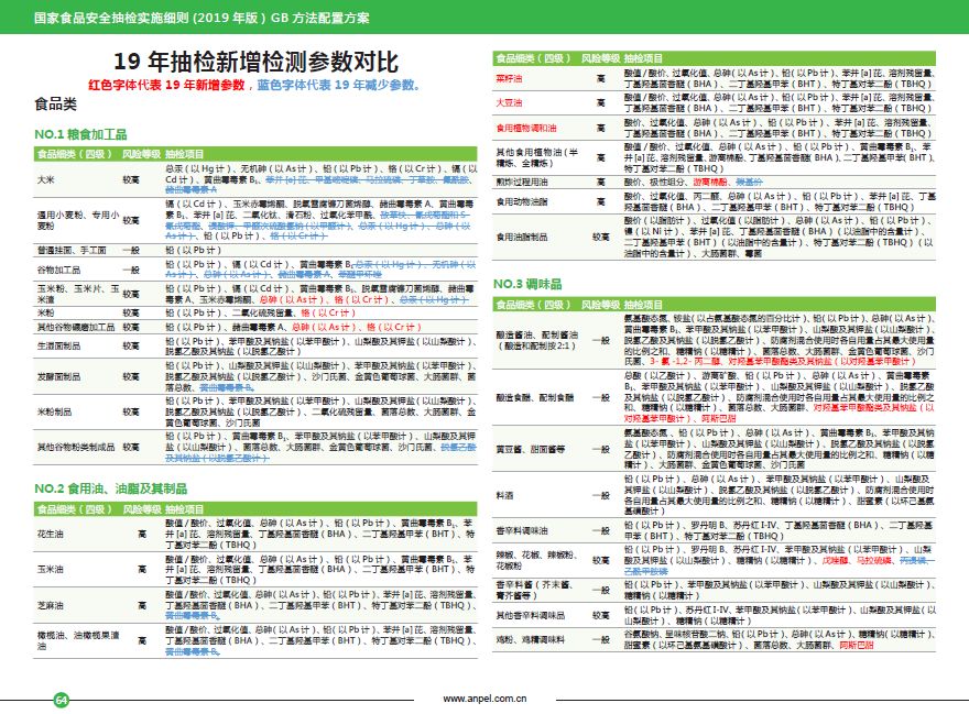 香港正版资料有限公司，全年资料灵活性执行计划GM版更新