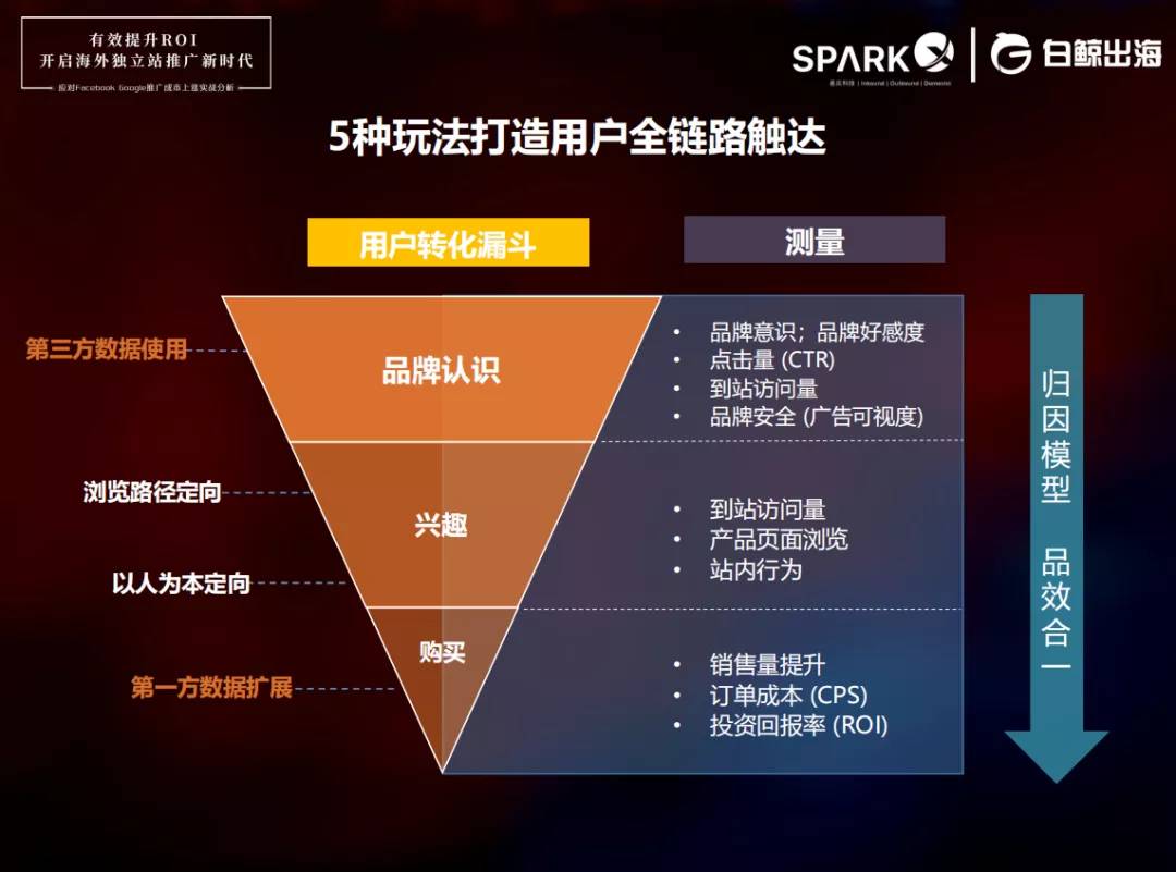 澳门未来展望，解析HT计划下的持续发展规划