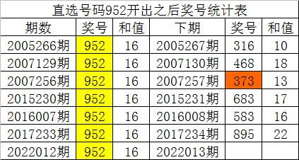 澳门一码一肖精准预测与实地数据评估设计，犯罪行为的警示与反思