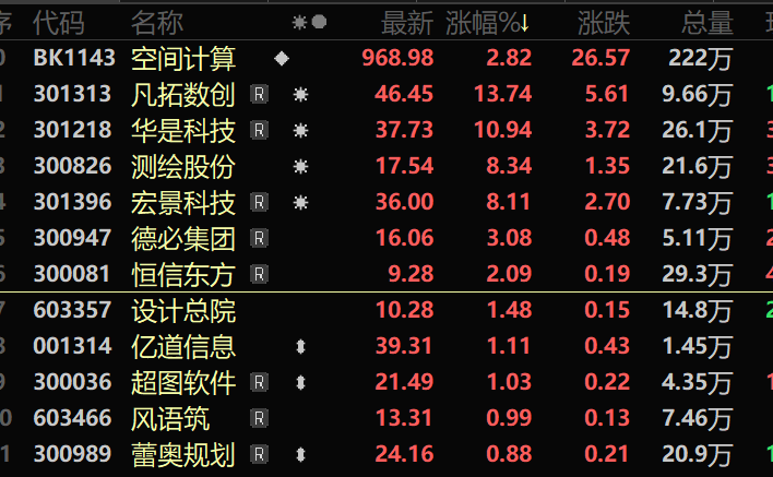 澳门王中王六码数据导向，超级版更新揭秘